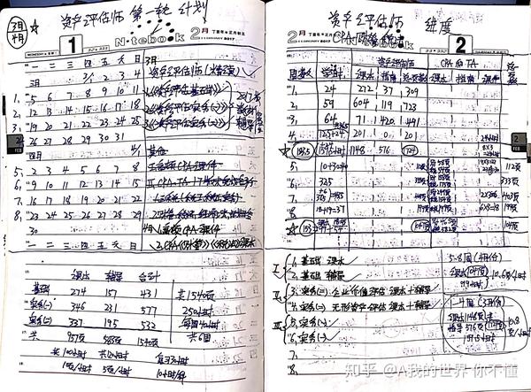 中层经理通用管理技能培训 第145页