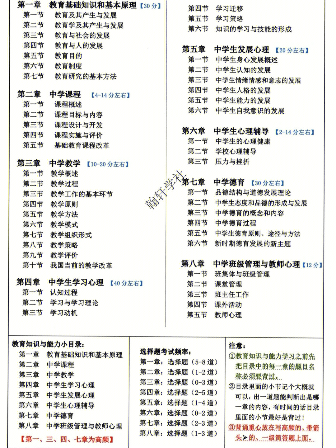 团队执行力训练 第104页