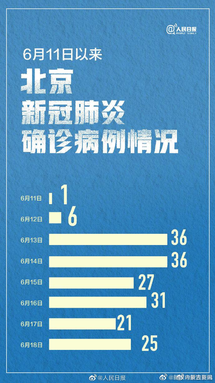 2025年3月 第16页