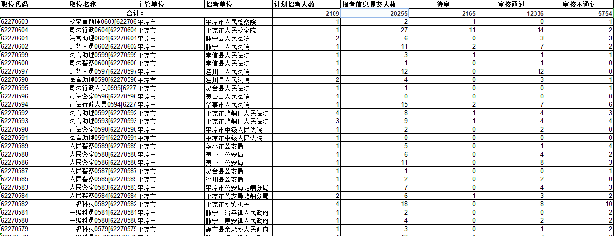 2025年4月8日 第17页