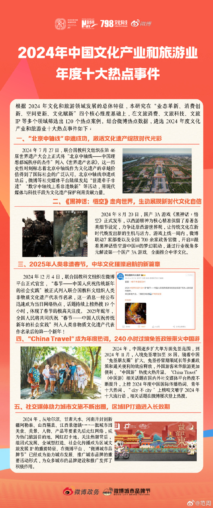 文旅行业前沿动态探索，最新消息与未来趋势展望